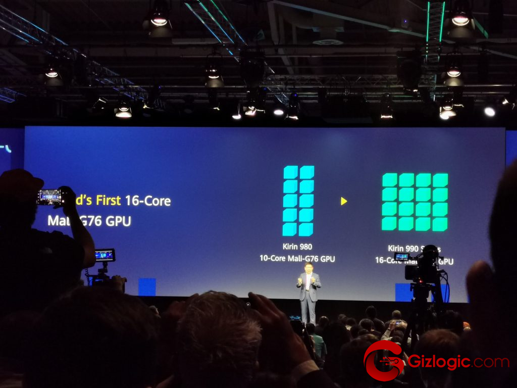IFA19, Kirin 990 - 16 Core