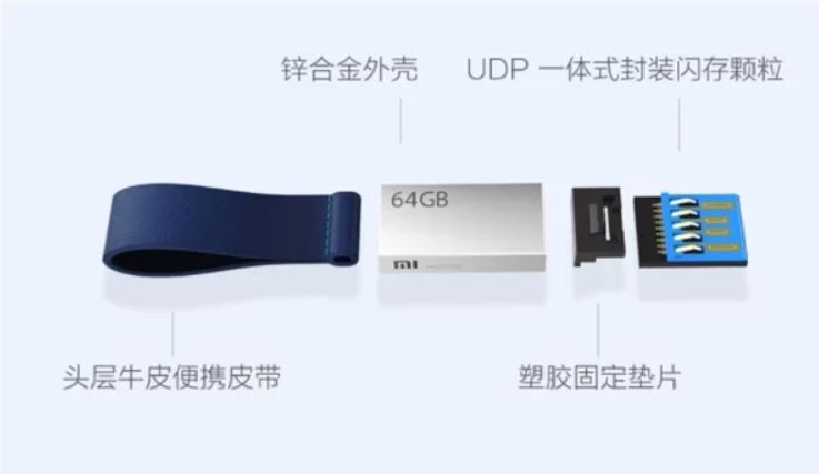 xiaomi u-disk