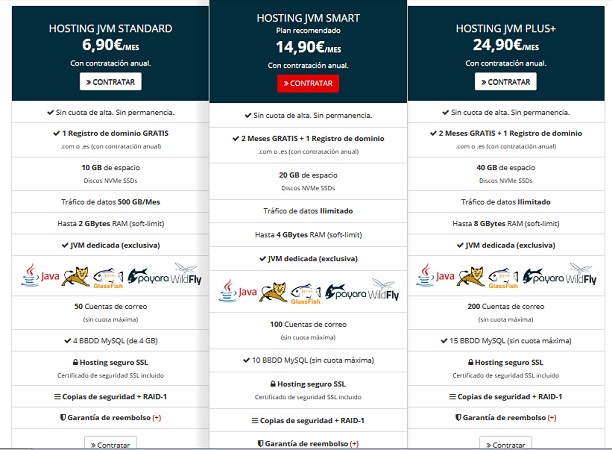 Hosting JAVA