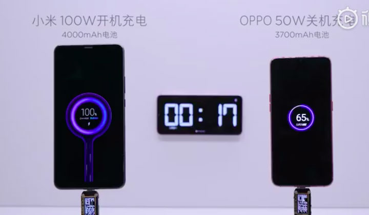 Tecnología de carga rápida de 100W de Xiaomi