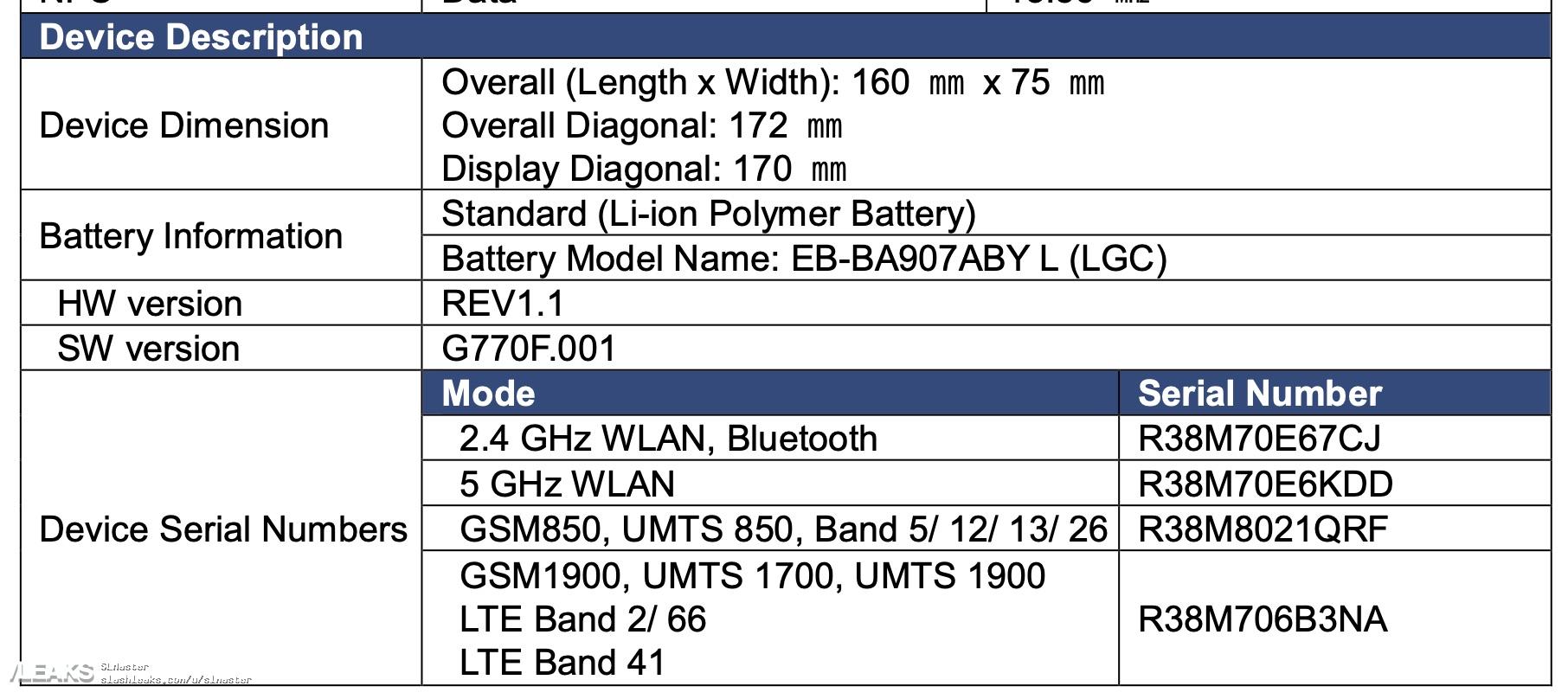 fcc samsung galaxy s10 lite