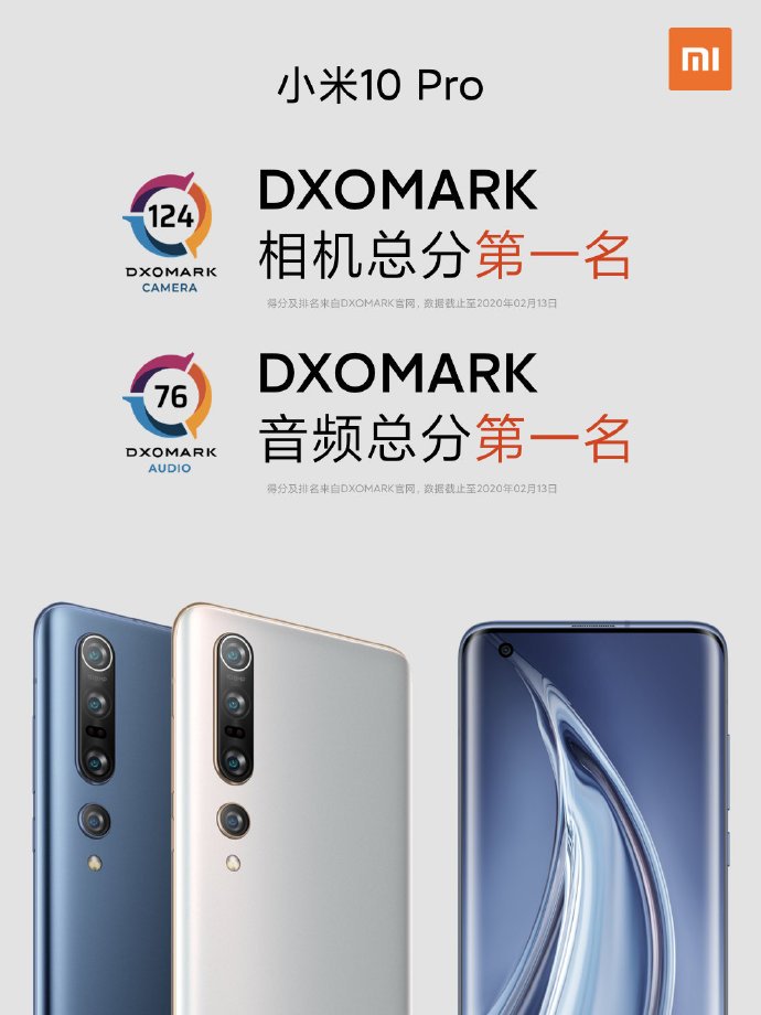 El Xiaomi Mi 10 Pro obtuvo 124 puntos en la evaluación fotográfica de DXOMARK