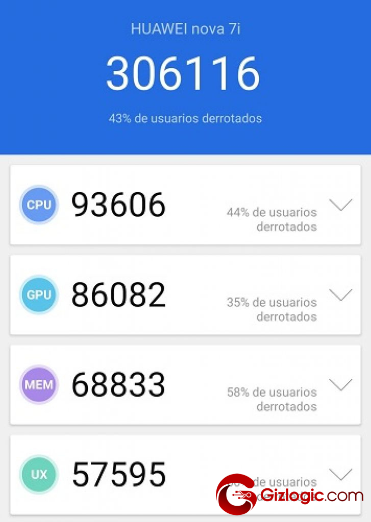 Huawei P40 Lite antutu BenchMark