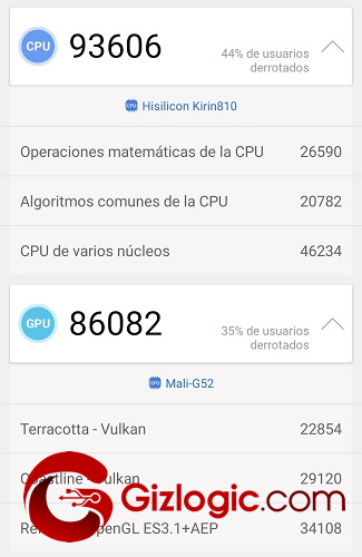 Huawei P40 Lite antutu BenchMark