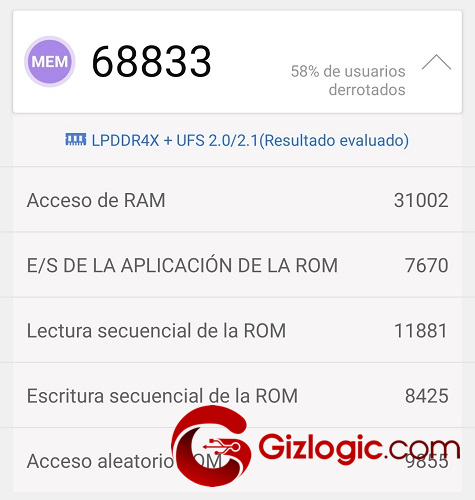 Huawei P40 Lite antutu BenchMark