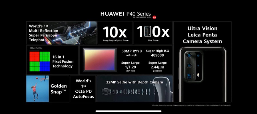Huawei P40 camaras
