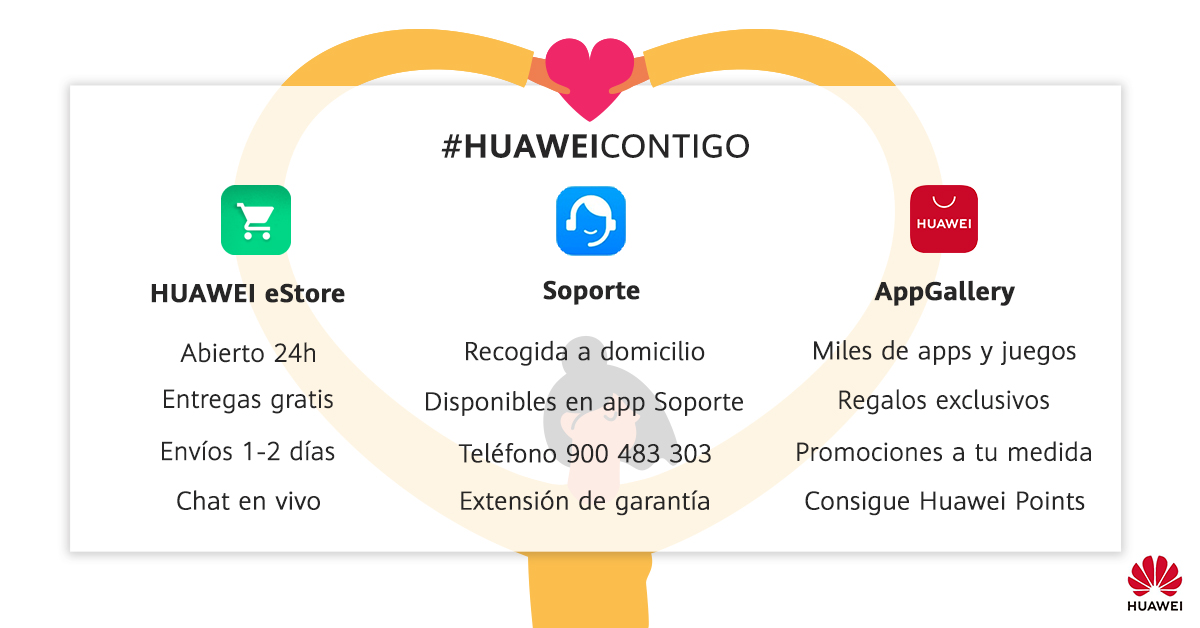 Infografia movil huawei garantia