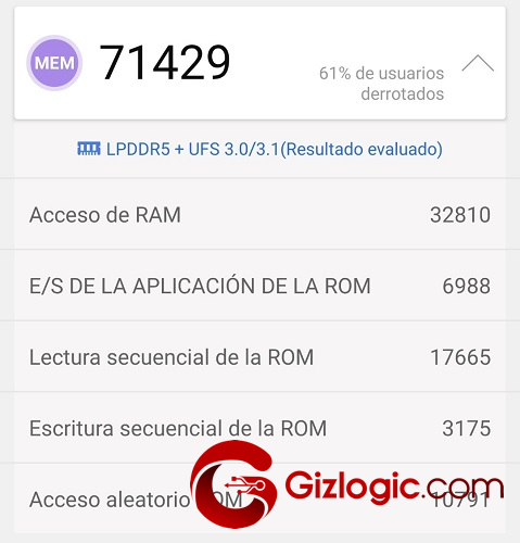 Samsung Galaxy S20