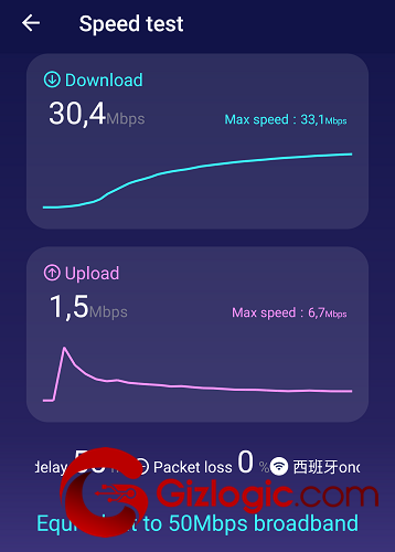Doogee S95
