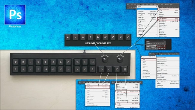 Mini-teclado Photoshop
