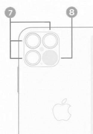 iPhone 12 Pro
