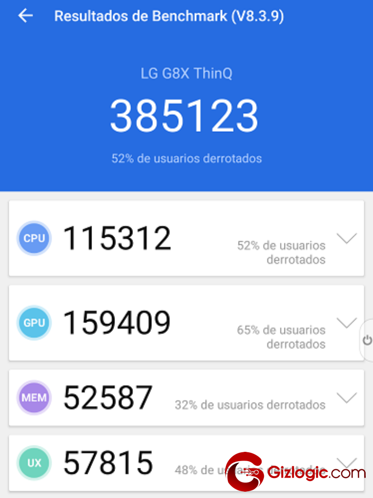 LG G8X Test Rendimiento