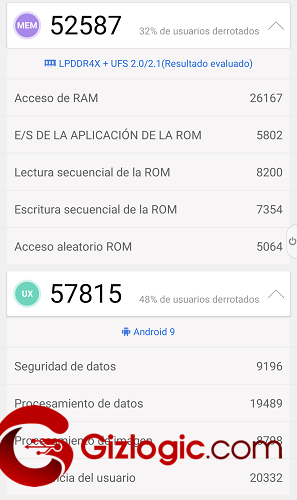LG G8X Test Rendimiento