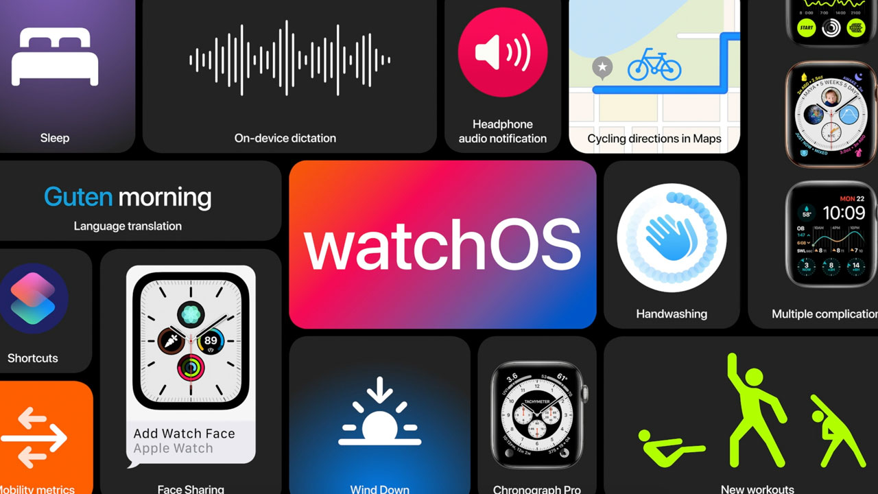 WatchOS 7, estas son las mejoras al sistema operativo del Apple Watch