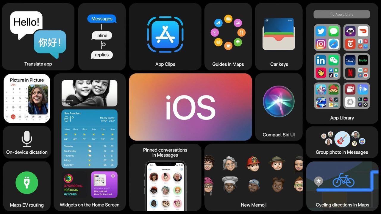iOS 14, cambios, rediseños y novedades en la experiencia iPhone