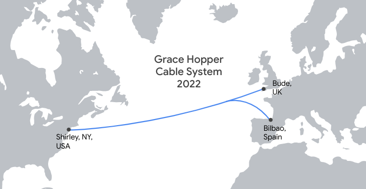 Grace Hopper estará listo para 2022