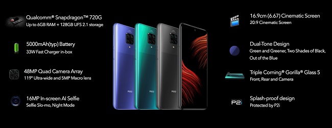 Poco M2 Pro