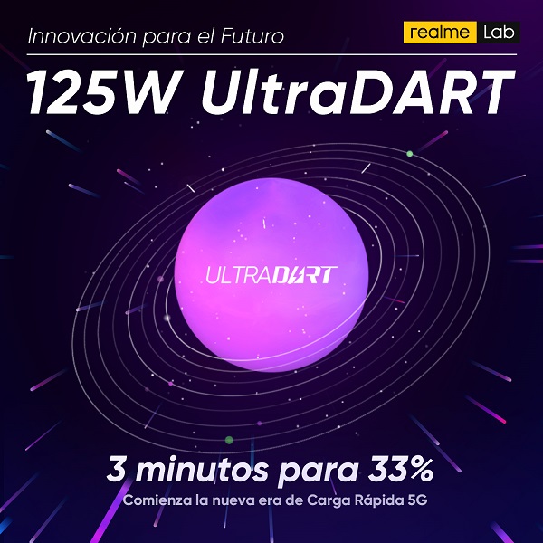 ULTRADART 125W REALME