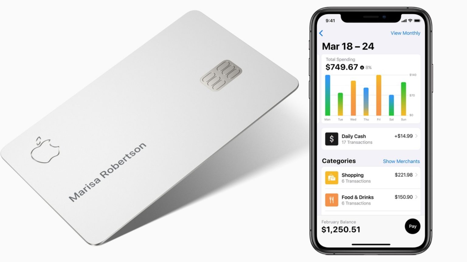 Ya se puede usar la Apple Card en un dispositivo que no sea iPhone