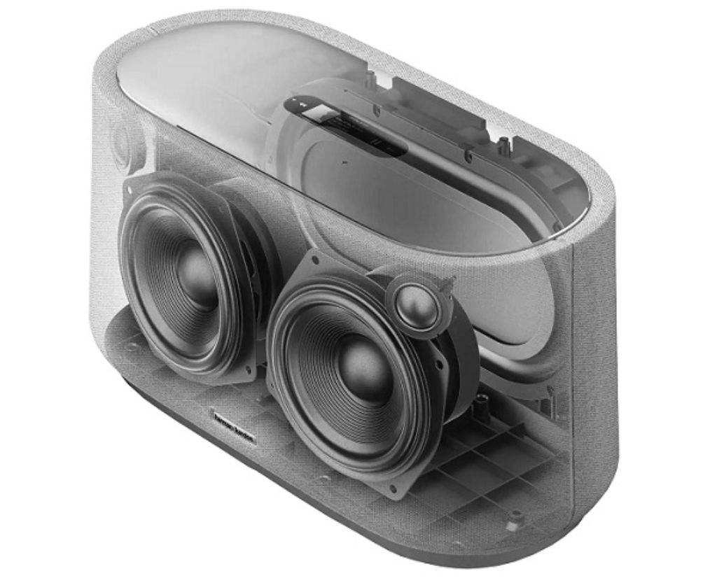Harman Kardon Citation 500, un potente altavoz inalámbrico para el hogar