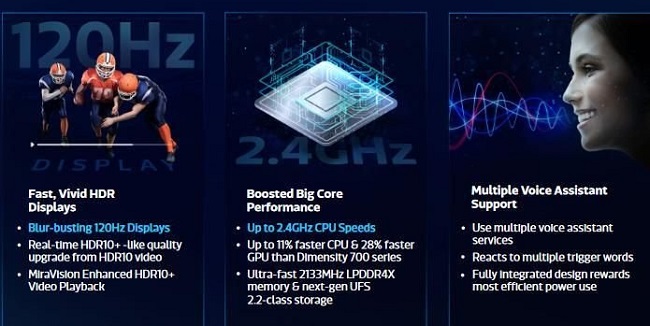 Mediatek Dimensity 800U