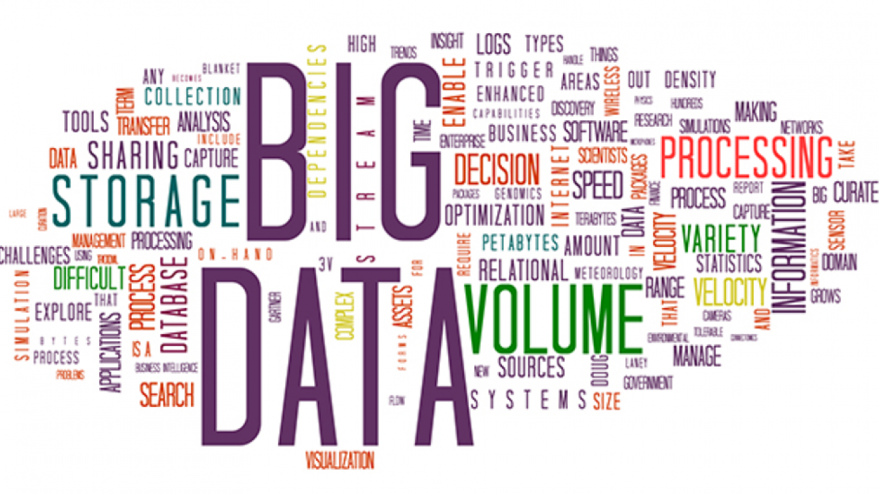 Big Data