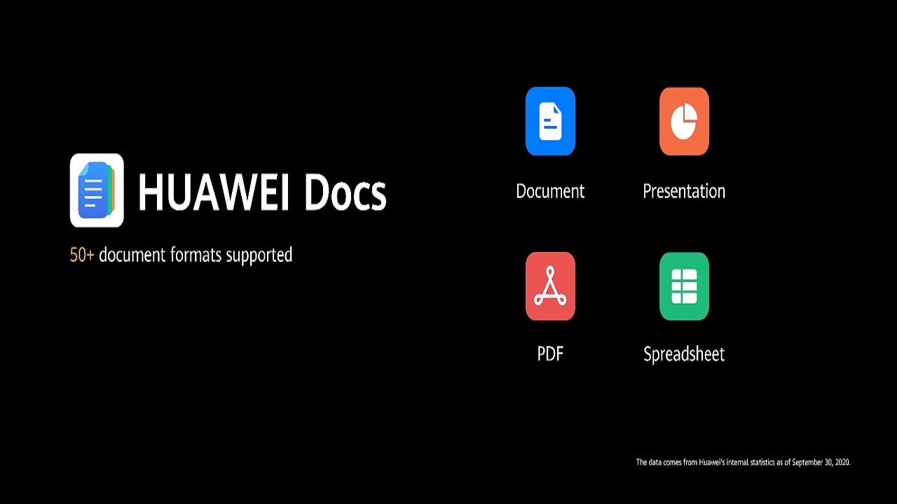 Huawei Docs