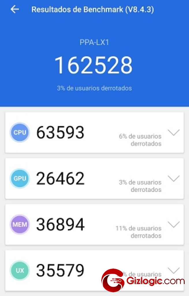 Huawei P Smart 2021 test Antutu 1