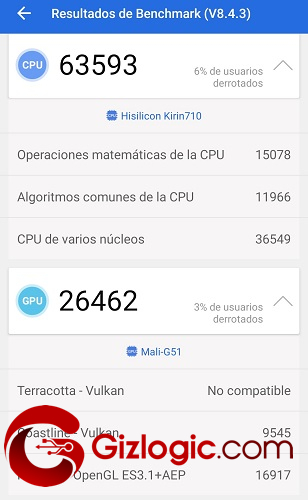 Huawei P Smart 2021 Antutu 2 test Huawei P Smart 2021 Antutu 2 test