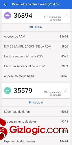 Huawei P Smart 2021 test Antutu 3