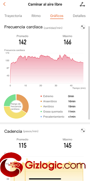 Huawei Watch Fit Huawei Watch Fit