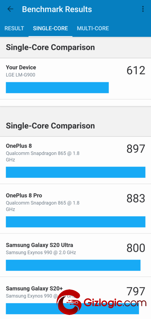 LG Velvet 5G Geekbench Score Cores Single LG Velvet 5G Geekbench Score Cores Single