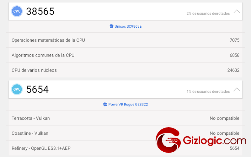 SPC Gravity Octacore Test SPC Gravity Octacore Test