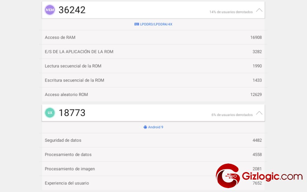 SPC Gravity Octacore Test