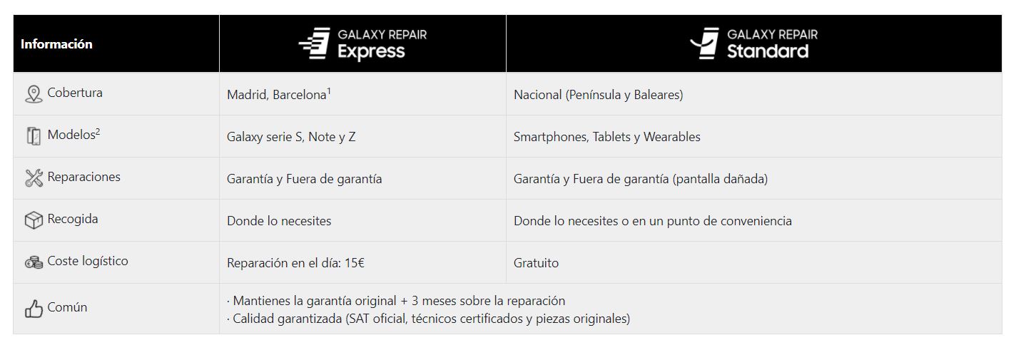 samsung galaxy repair express