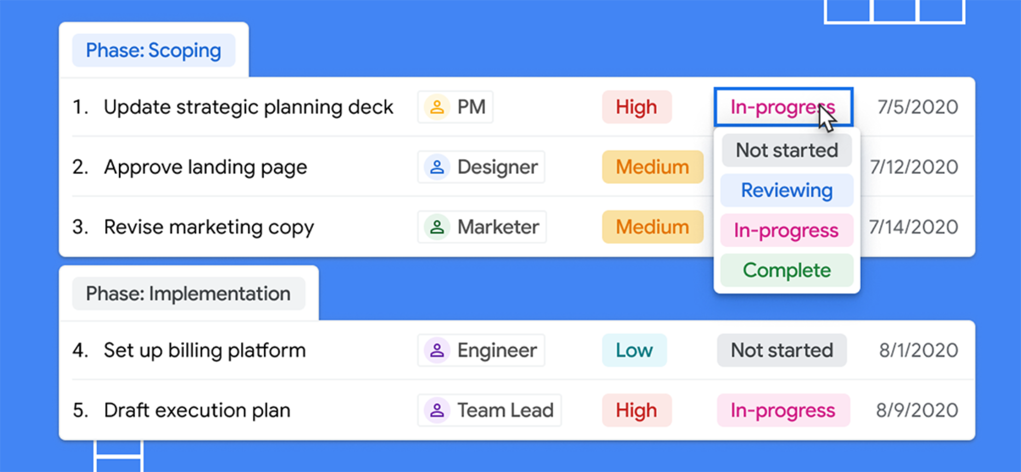 Google Tables, la nueva alternativa a Trello para gestión de proyectos