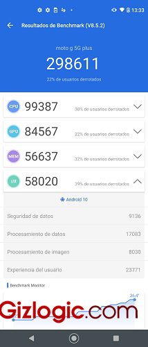 Motorola G 5G Plus Motorola G 5G Plus