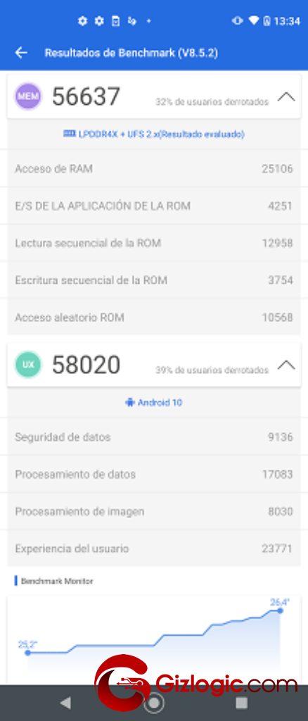 Motorola G 5G Plus