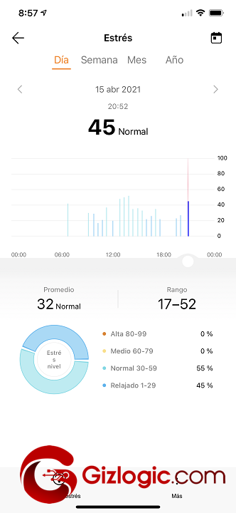 Huawei Band 6