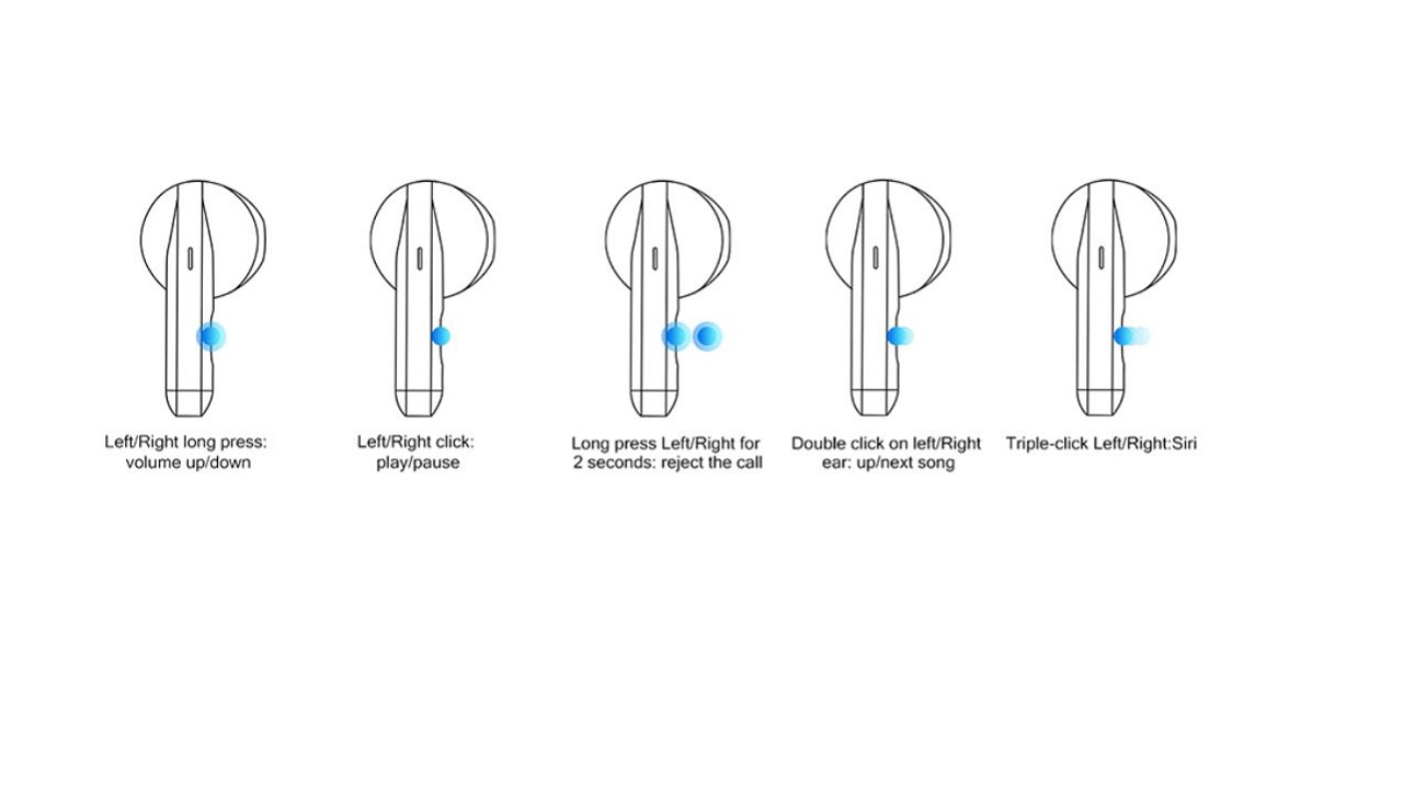 Kospet PopBuds control por gestos