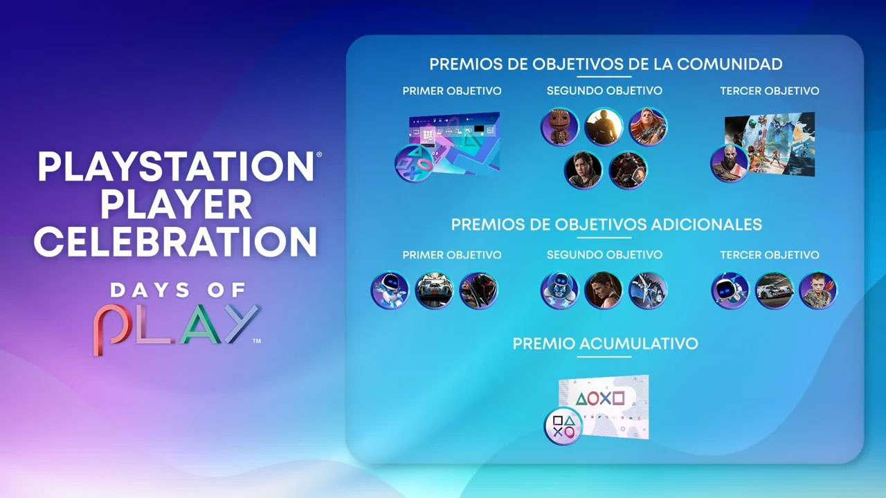 PlayStation Days of Play 2021 desafíos, online gratis y más