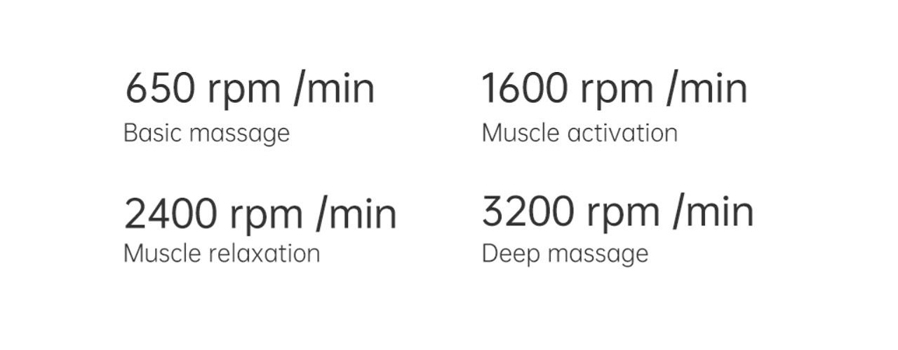 modos de masaje xiaomi