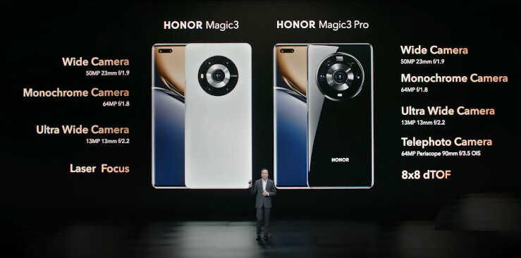 Cameras