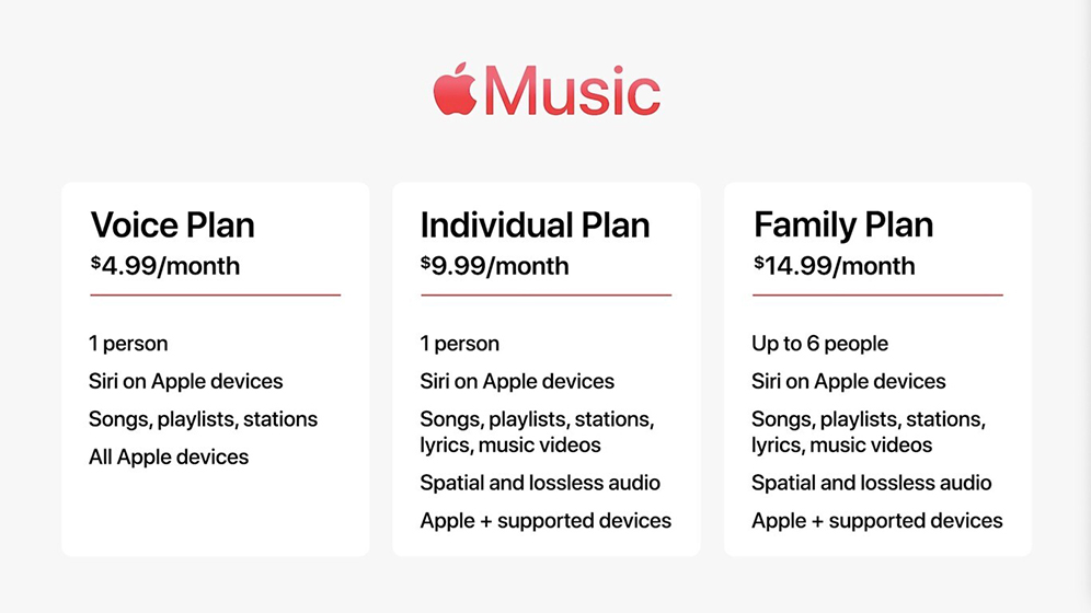 Plan Apple Music Voice
