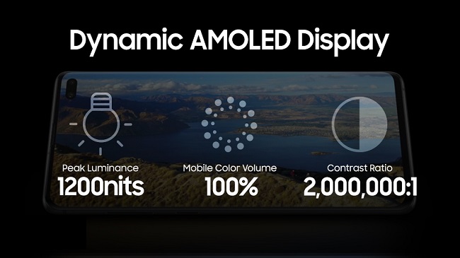 Dynamic AMOLED