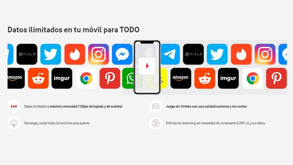 bono datos ilimitados en vodafone