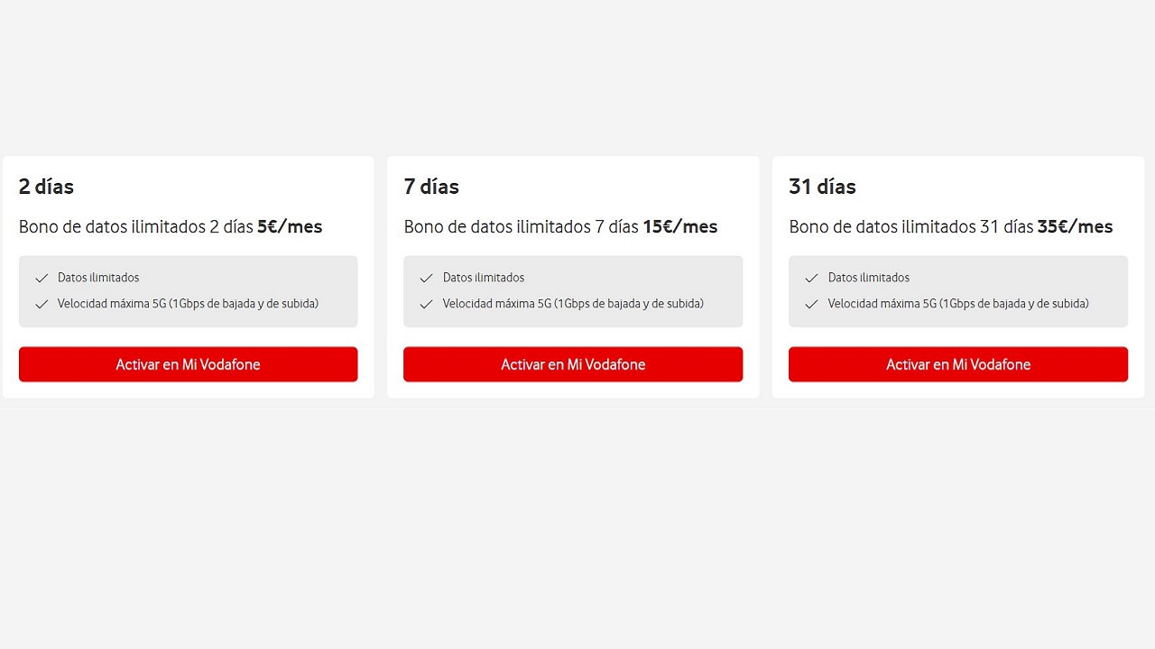 datos ilimitados en vodafone