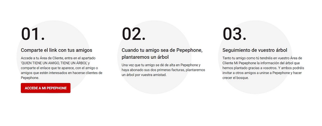  plan amigo de pepephone