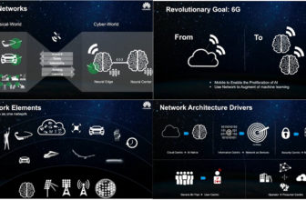 Huawei presenta su visión del 6G, el motor de la inteligencia conectada