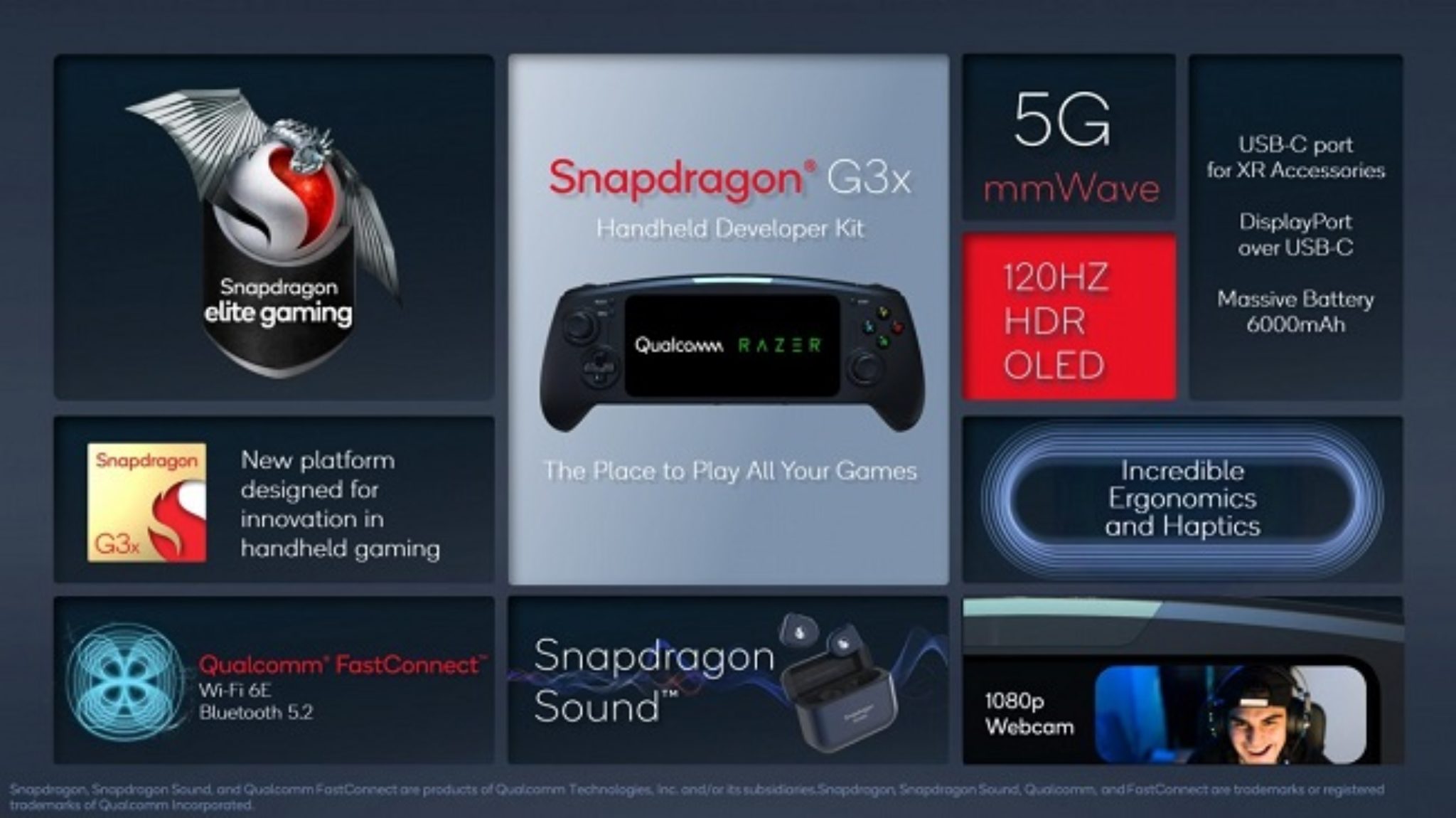 Snapdragon G3x Gen 1, así es el flamante procesador para gaming